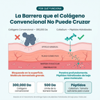 AlureSmile™ | Cuidado Oral