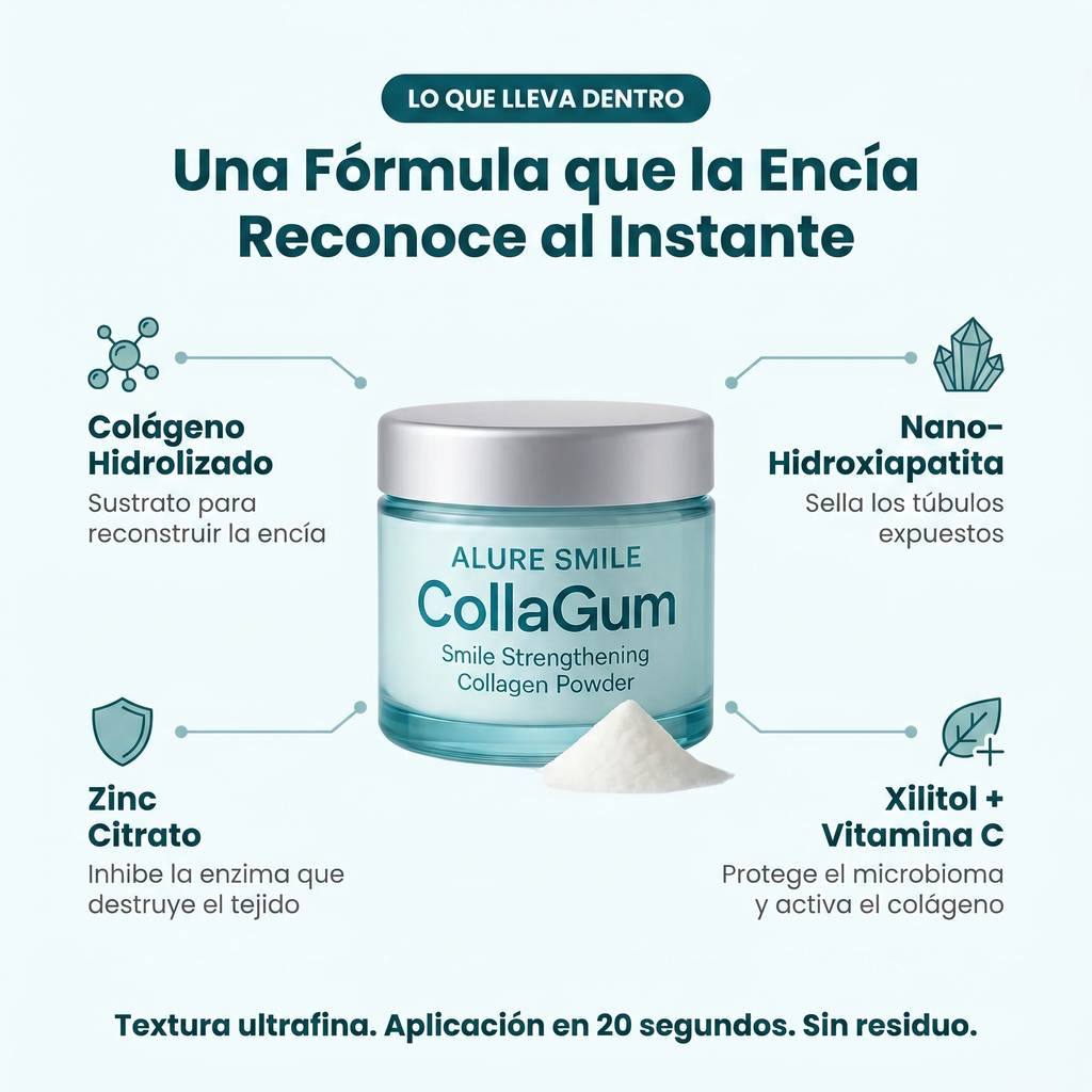 AlureSmile™ | Cuidado Oral
